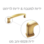 ⁦ידיות לארונות מטבח דגם 6028 זהב מט במידות⁩ – תמונה ⁦5⁩